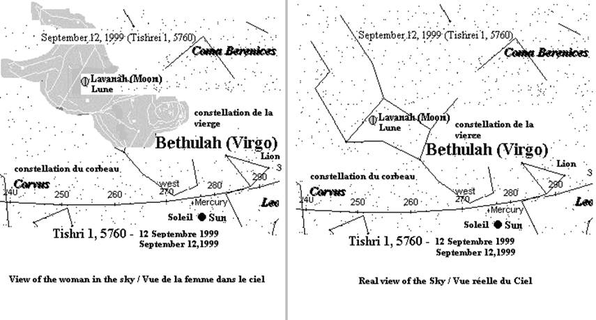 The constellation of Bethulah (Virgo) on September 12, 1999